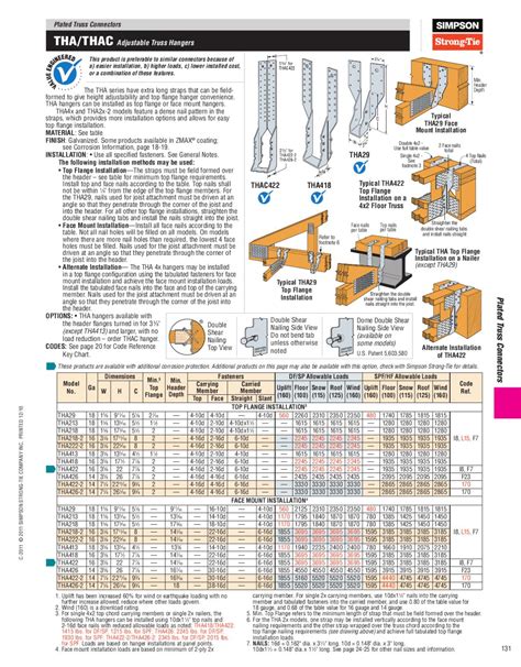 simpson strong tie hanger catalog